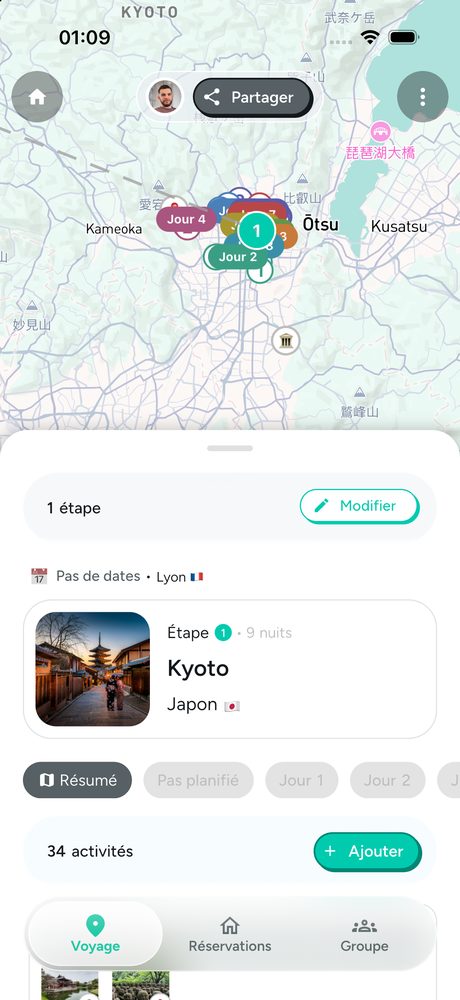 Le voyage à Kyoto sur la carte, avec les journées